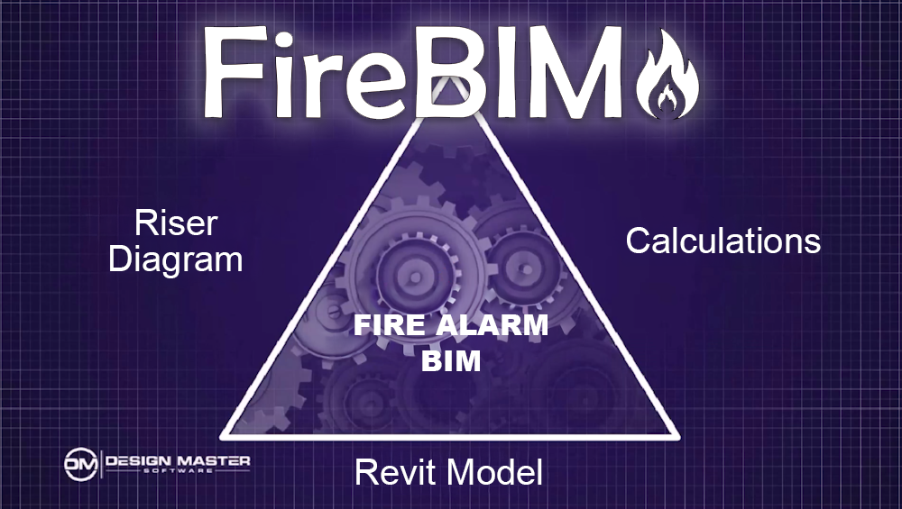 FireBIM Newsletter