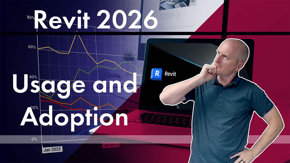 Thumbnail Revit Adoption